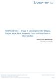 Rett Syndrome Drugs in Development by Stages, Target, MoA, RoA, Molecule Type and Key Players, 2022 Update