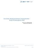 Secondary (Hypogonadotropic) Hypogonadism (Womens and Male Health) - Drugs in Development, 2021