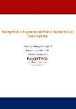 Turkey Mobile Wallet and Payment Market Opportunities (Databook Series)