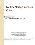 Poultry Market Trends in China
