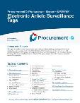Electronic Article Surveillance Tags in the US - Procurement Research Report