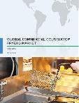 Global Commercial Countertop Fryers Market 2017-2021