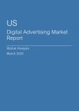  US Digital Advertising Market Report- Q4 2024