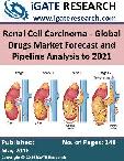 Renal Cell Carcinoma - Global Drugs Market Forecast and Pipeline Analysis to 2021