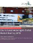 Couriers And Messengers Market Global Briefing 2018
