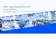 HVAC Japan Market Size 2023