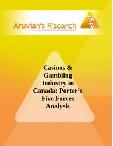 Casinos & Gambling Industry in Canada: Porter’s Five Forces Analysis
