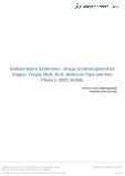 2022 Update: Key Developments in Guillain-Barre Syndrome Medication