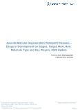 Juvenile Macular Degeneration (Stargardt Disease) Drugs in Development by Stages, Target, MoA, RoA, Molecule Type and Key Players, 2022 Update