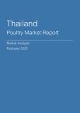  Thailand Poultry Market Report- Q4 2024