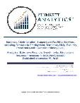 Business Administration, Support and Facilities Services, Including Services in Employment, Temporary Help, Security, Travel and Credit Bureaus Industry (U.S.): Analytics, Extensive Financial Benchmarks, Metrics and Revenue Forecasts to 2025, NAIC 561000