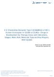C-C Chemokine Receptor Type 5 (CHEMR13 or HIV 1 Fusion Coreceptor or CD195 or CCR5) Drugs in Development by Stages, Target, MoA, RoA, Molecule Type and Key Players, 2022 Update