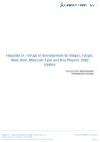 Hepatitis D Drugs in Development by Stages, Target, MoA, RoA, Molecule Type and Key Players, 2022 Update
