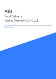 Asia Food Delivery Market Overview