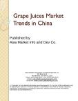 Insights: Evaluating China's Evolving Landscape for Grape Juices