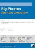 2015 Big Pharma Outlook