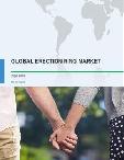 Global Erection Ring Market 2016-2020