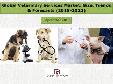 Global Veterinary Services Market: Size, Trends and Forecasts (2018-2022)