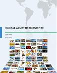 Global Advertising Market 2016-2020