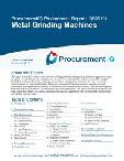 Metal Grinding Machines in the US - Procurement Research Report