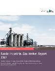 Russia Industrial Gas Market Report 2017
