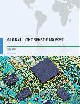 Global Light Sensors Market 2016-2020