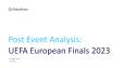 UEFA European Club (Union of European Football Associations) Competition Finals 2021 - Post Event Analysis