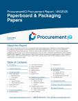 Paperboard & Packaging Papers in the US - Procurement Research Report