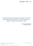 Growth Hormone Secretagogue Receptor Type 1 - Drugs In Development, 2021