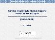 Tardive Dyskinesia Market Report: Focus on US & Japan (2016-2025)