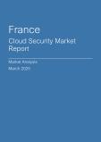  France Cloud Security Market Report- Q4 2024