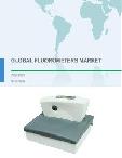 Global Fluorometers Market 2018-2022