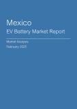  Mexico EV Battery Market Report- Q4 2024