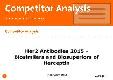 Competitor Analysis: Her2 Antibodies 2015 - Biosimilars and Biosuperiors of Herceptin