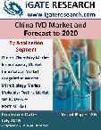 China IVD Market and Forecast to 2020