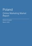  Poland Online Marketing Market Report- Q4 2024
