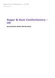 Sugar & Gum Confectionery in UK (2022) – Market Sizes
