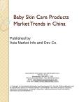 Baby Skin Care Products Market Trends in China
