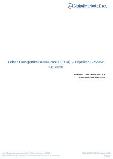Leber Congenital Amaurosis (LCA) - Pipeline Review, H1 2020