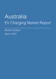  Australia EV Charging Market Report- Q4 2024