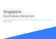 Singapore Food Delivery Market Size