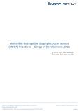 Methicillin-Susceptible Staphylococcus aureus (MSSA) Infections (Infectious Disease) - Drugs in Development, 2021