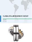 Global Roller Bearings Market 2017-2021