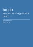  Russia Renewable Energy Market Report- Q4 2024