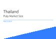 Thailand Pulp Market Size