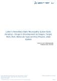 Leber’s Hereditary Optic Neuropathy (Leber Optic Atrophy) Drugs in Development by Stages, Target, MoA, RoA, Molecule Type and Key Players, 2022 Update