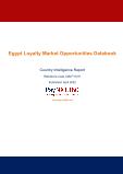 Egypt Loyalty Programs Market Intelligence and Future Growth Dynamics Databook – 50+ KPIs on Loyalty Programs Trends by End-Use Sectors, Operational KPIs, Retail Product Dynamics, and Consumer Demographics - Q1 2022 Update