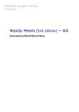 Ready Meals (inc pizza) in UK (2022) – Market Sizes