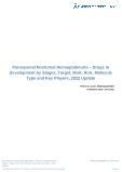 2022 Update: Advancements & Key Participants in PNH Medication Pipeline