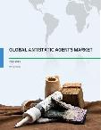 Global AntiStatic Agent Market 2015-2019